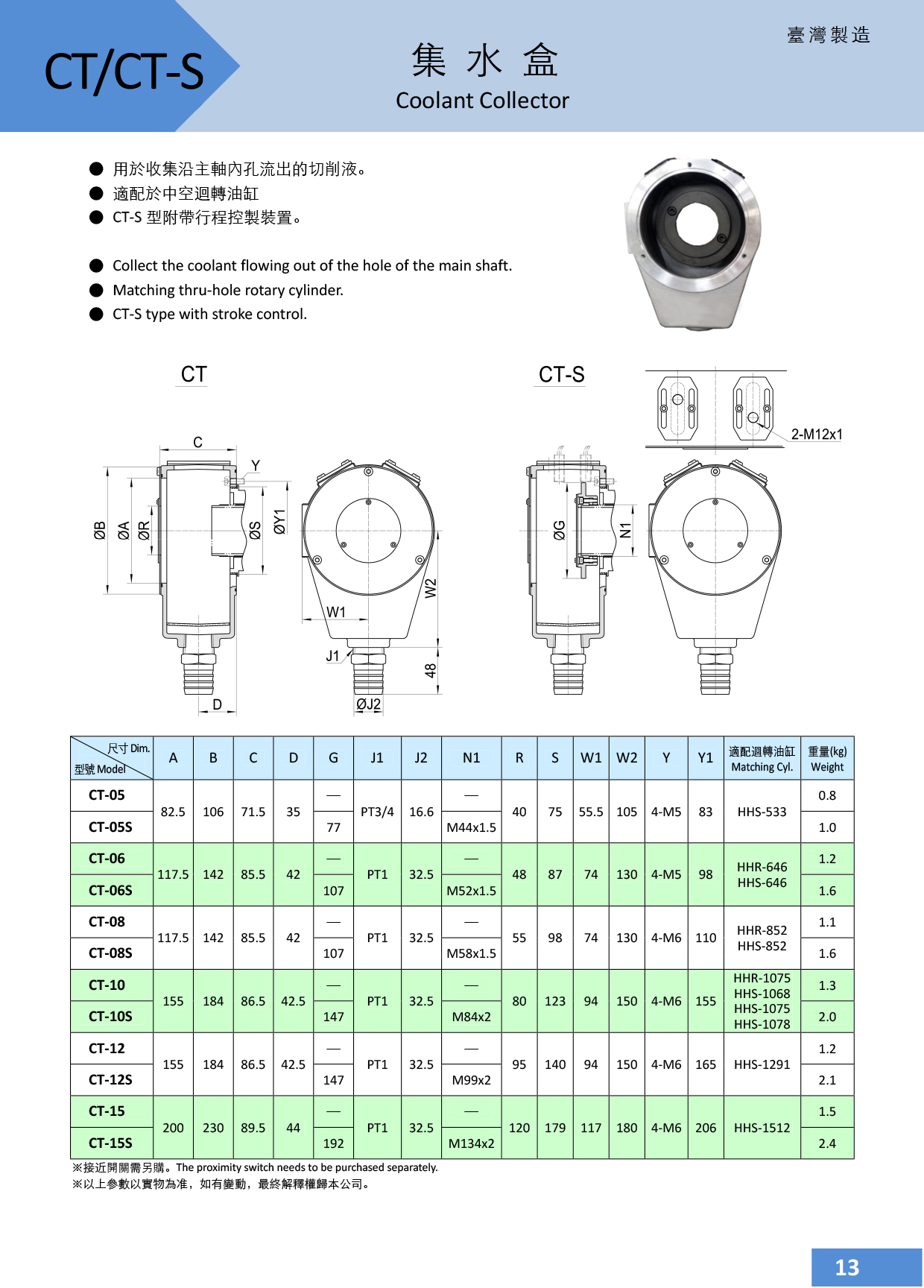 10.CT、CT-S集水盒.jpg